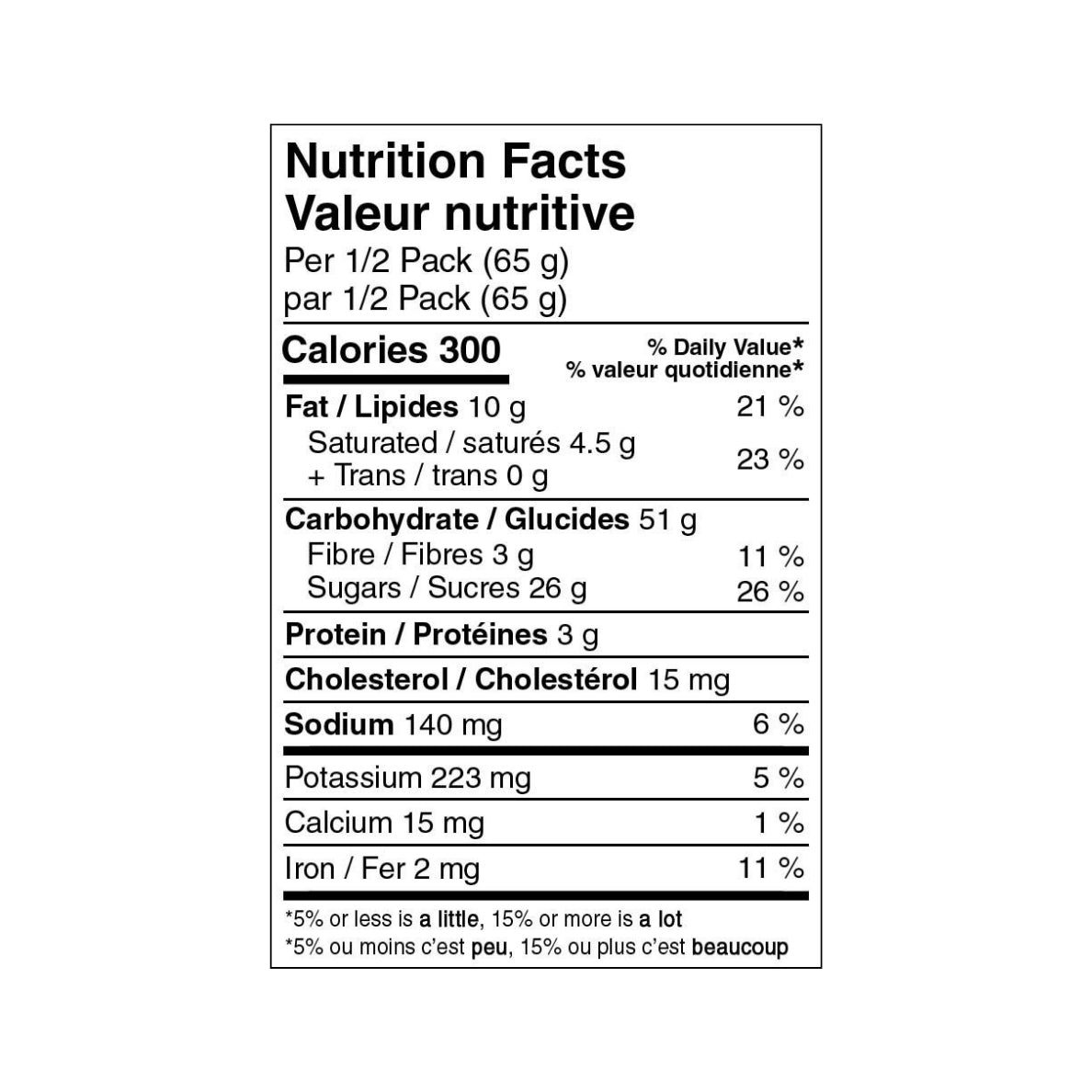 Peak Refuel Strawberry Cheesecake Bites