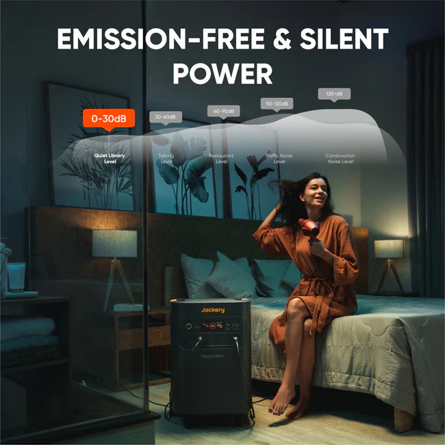 Jackery Explorer 5000 Plus Portable Power Station