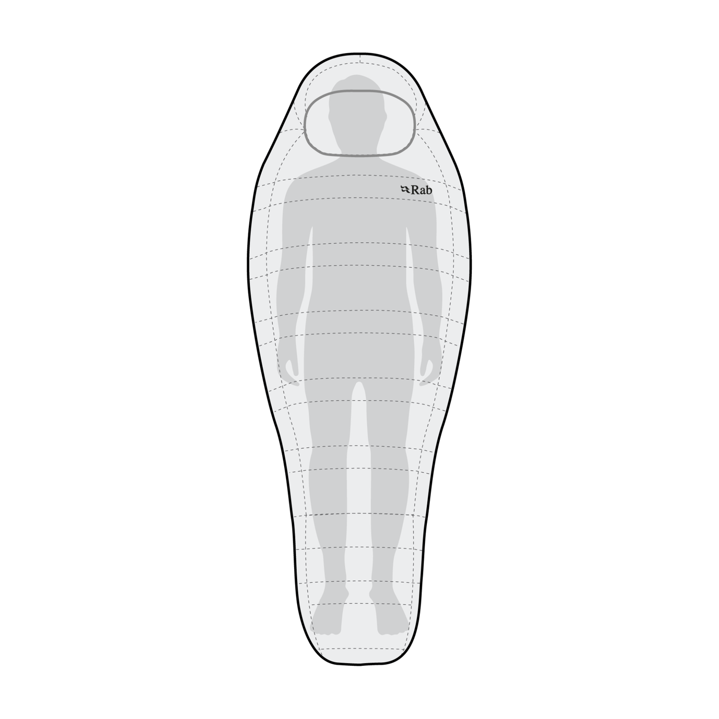 Rab Neutrino -12C / 10F