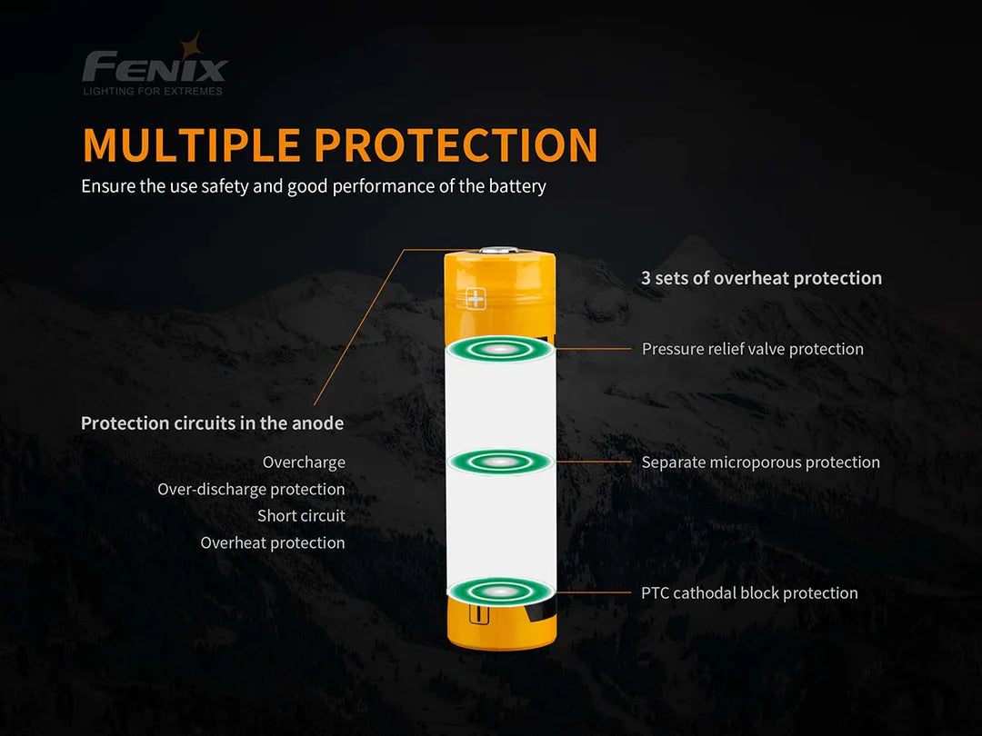 Fenix ARB-L21-5000mAH 21700 Battery