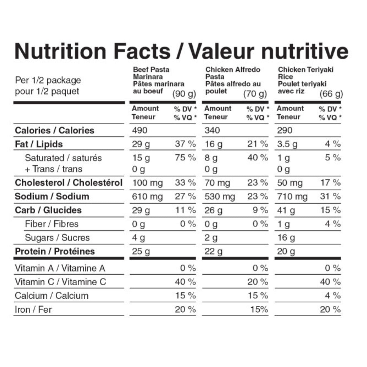Peak Refuel Basecamp Freeze Dried Meals - 12 Pack (24 meals)