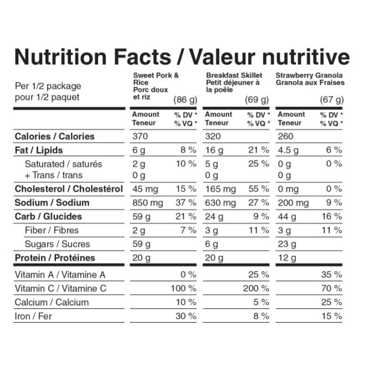 Peak Refuel Basecamp Freeze Dried Meals - 12 Pack (24 meals)