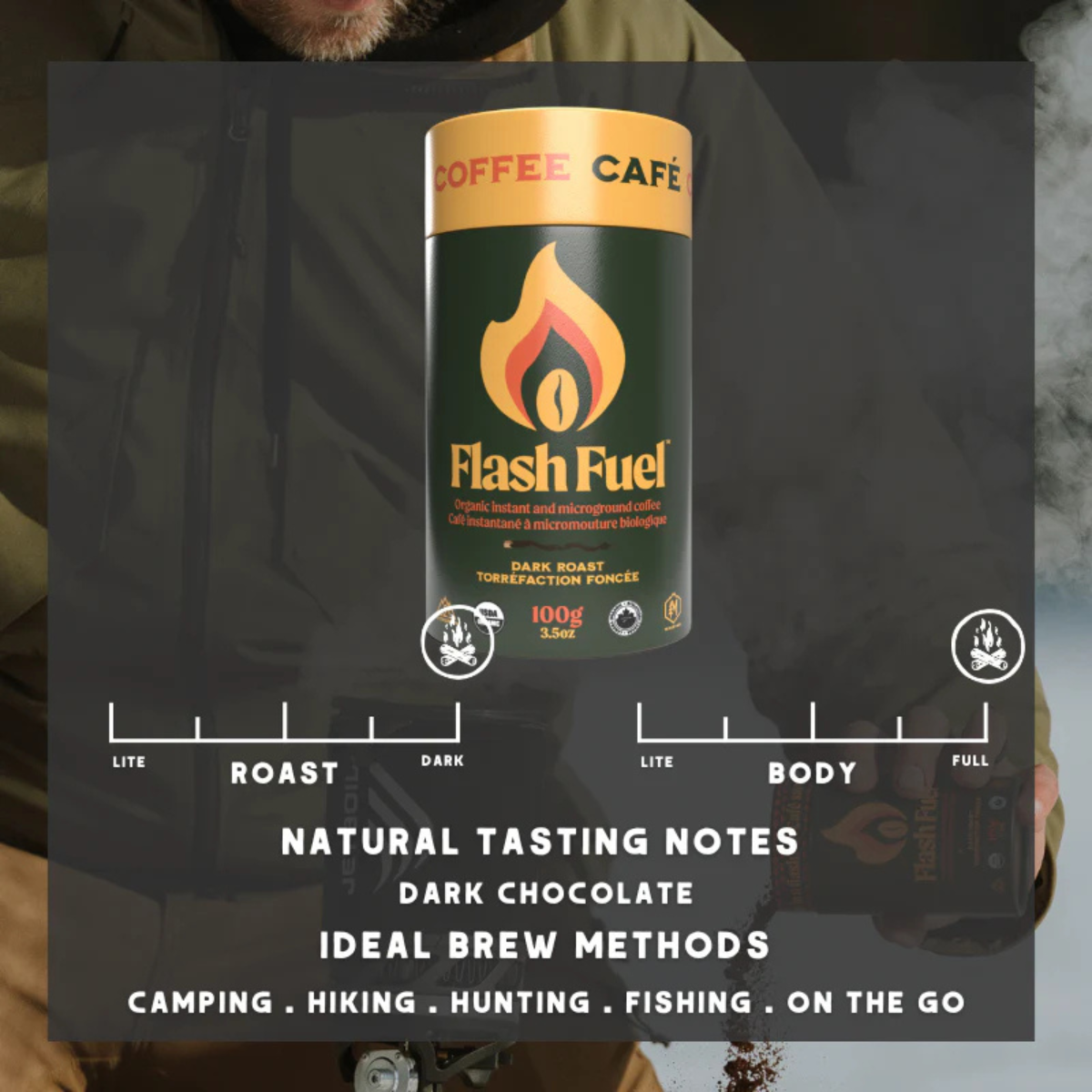Calgary Heritage Company Flash Fuel Canister - Dark Roast
