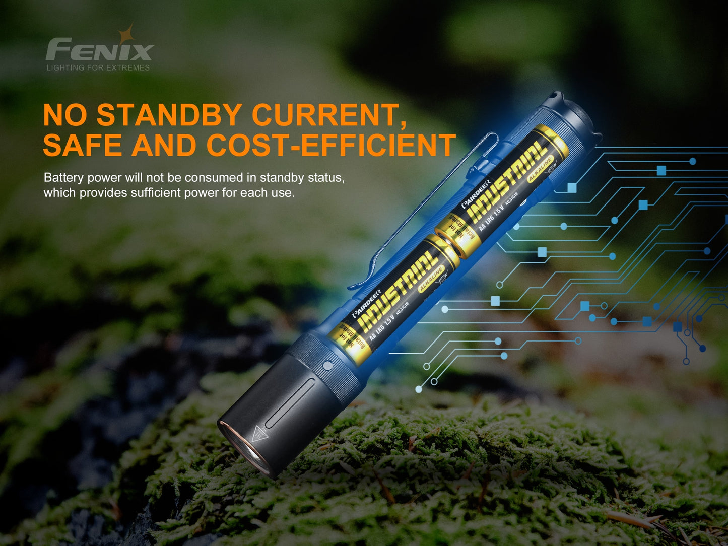 Fenix E20 V2 Flashlight