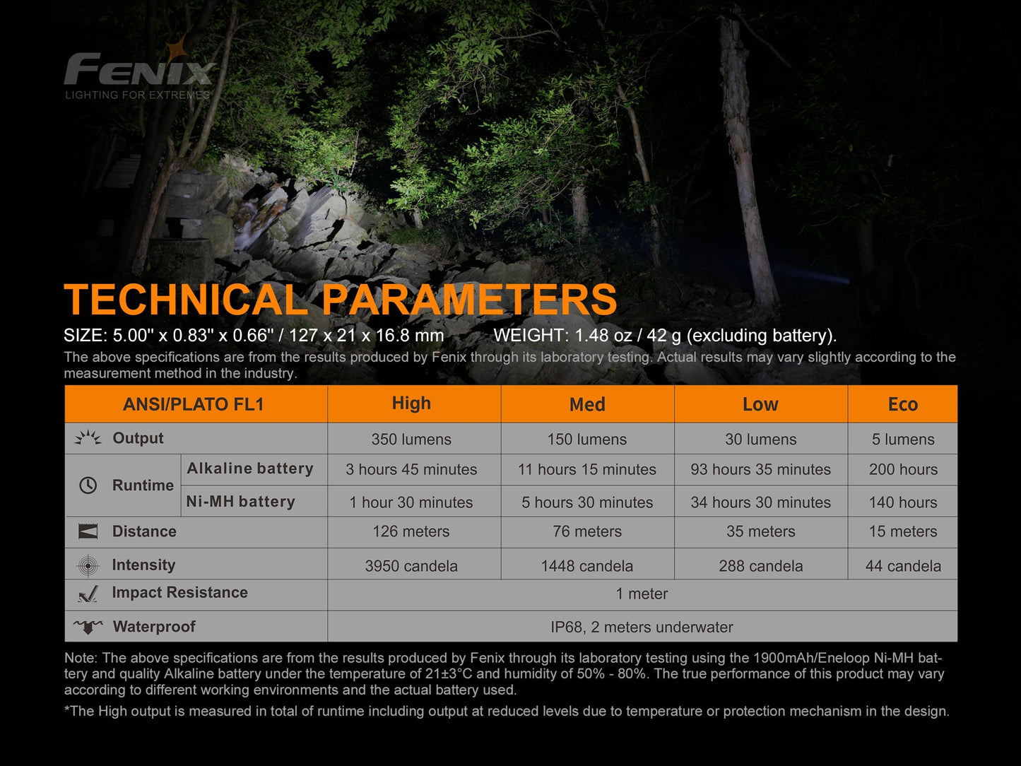 Fenix E20 V2 Flashlight