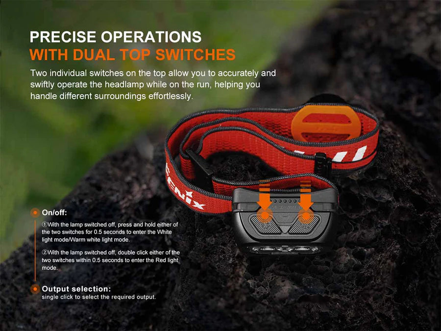 Fenix HL18R-T V2.0 Headlamp
