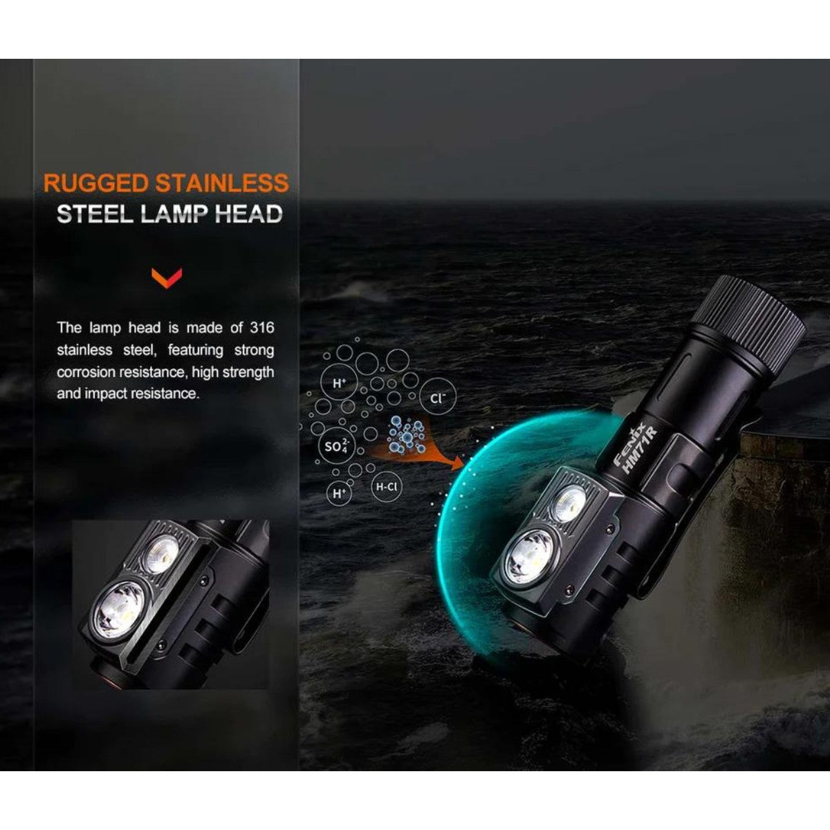 Fenix HM71R Headlamp