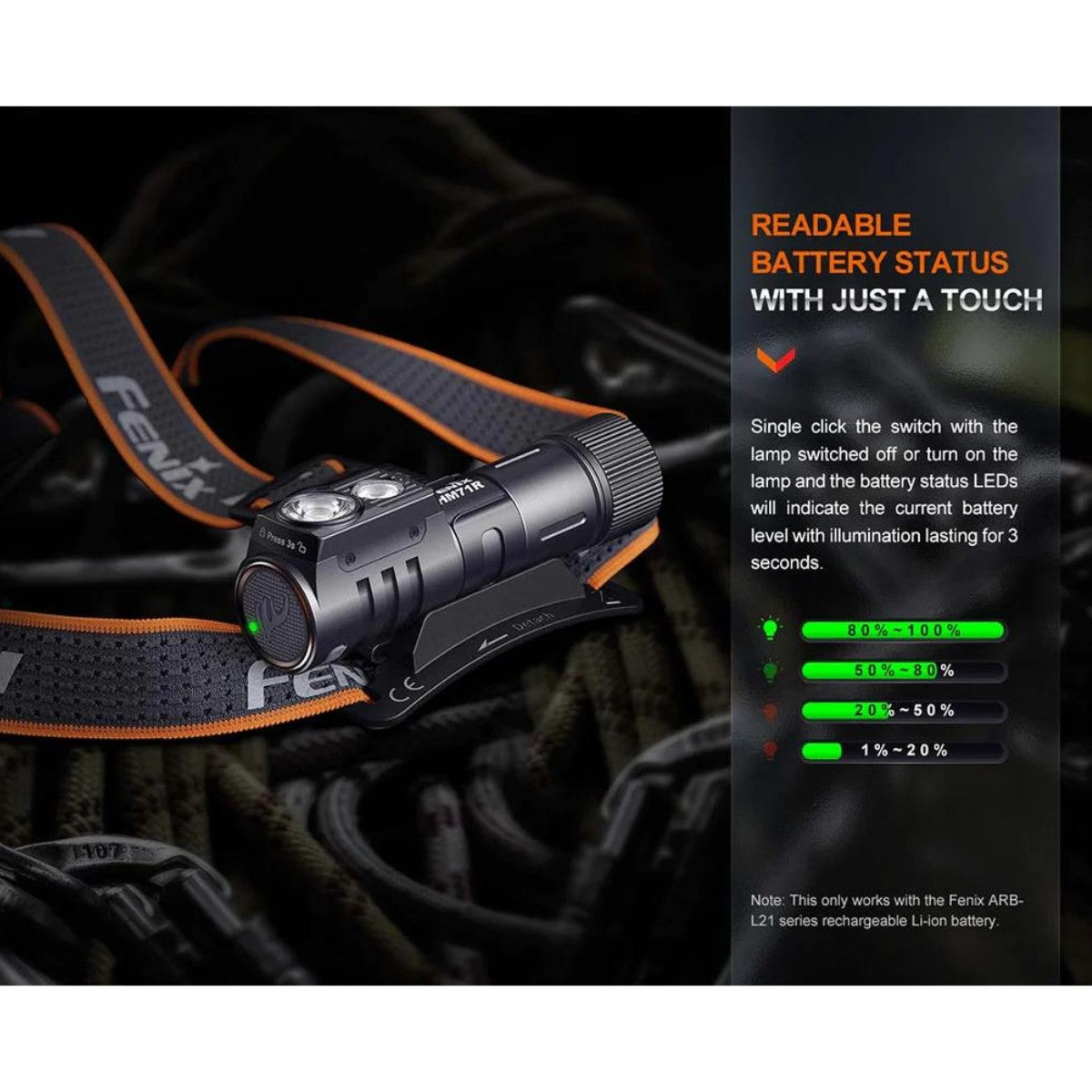 Fenix HM71R Headlamp