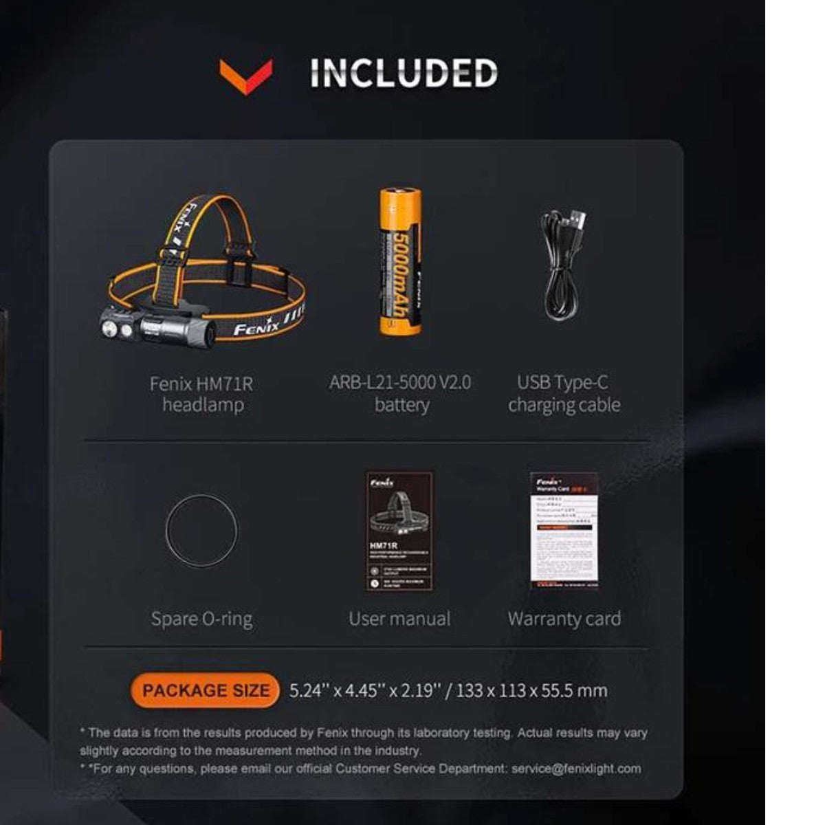 Fenix HM71R Headlamp