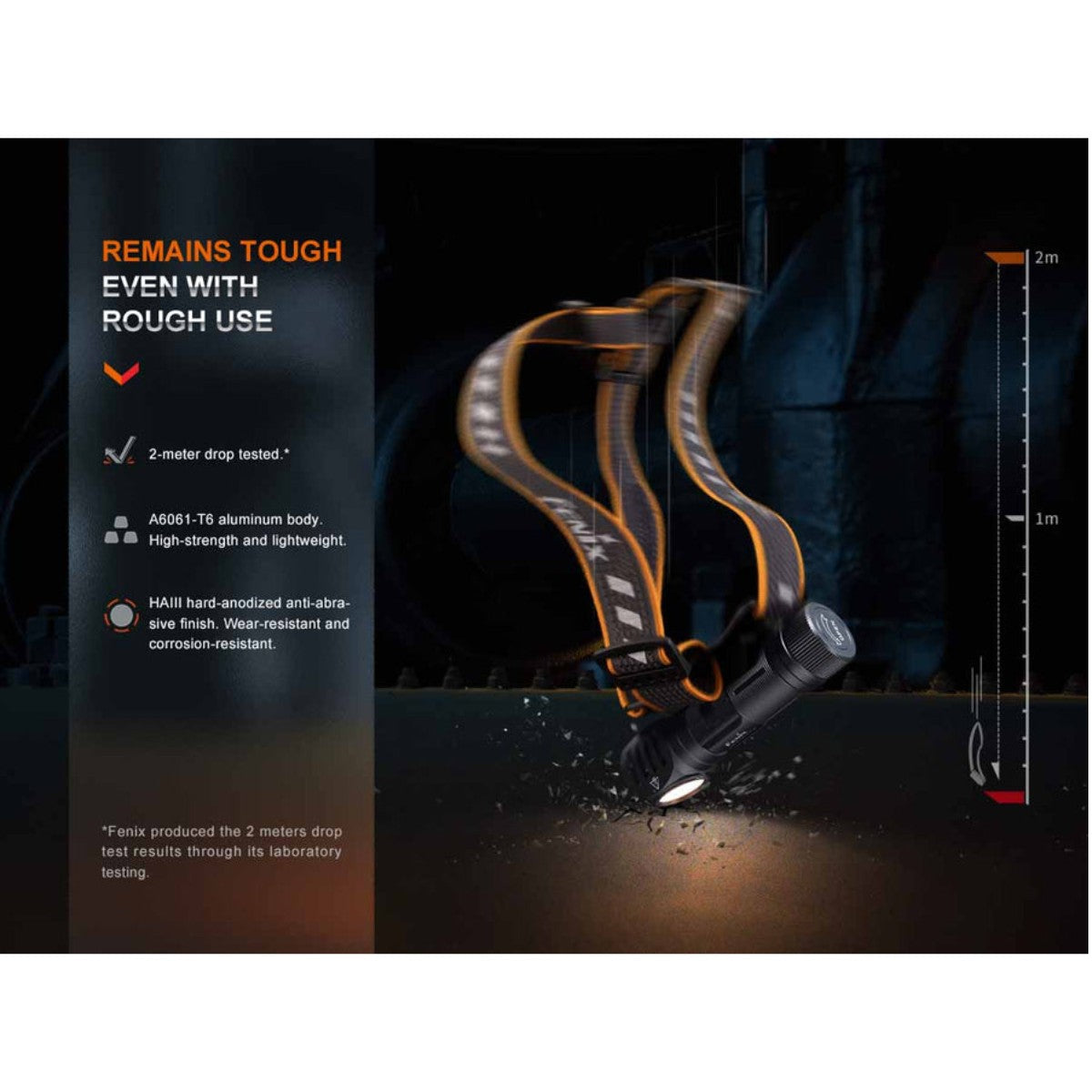 Fenix HM61R V1 Combo Headlamp / Flashlight