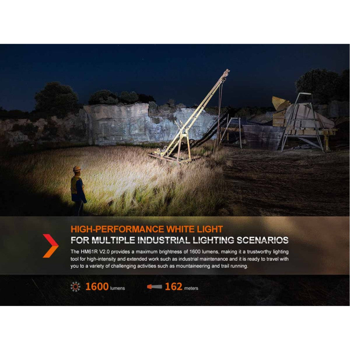 Fenix HM61R V1 Combo Headlamp / Flashlight