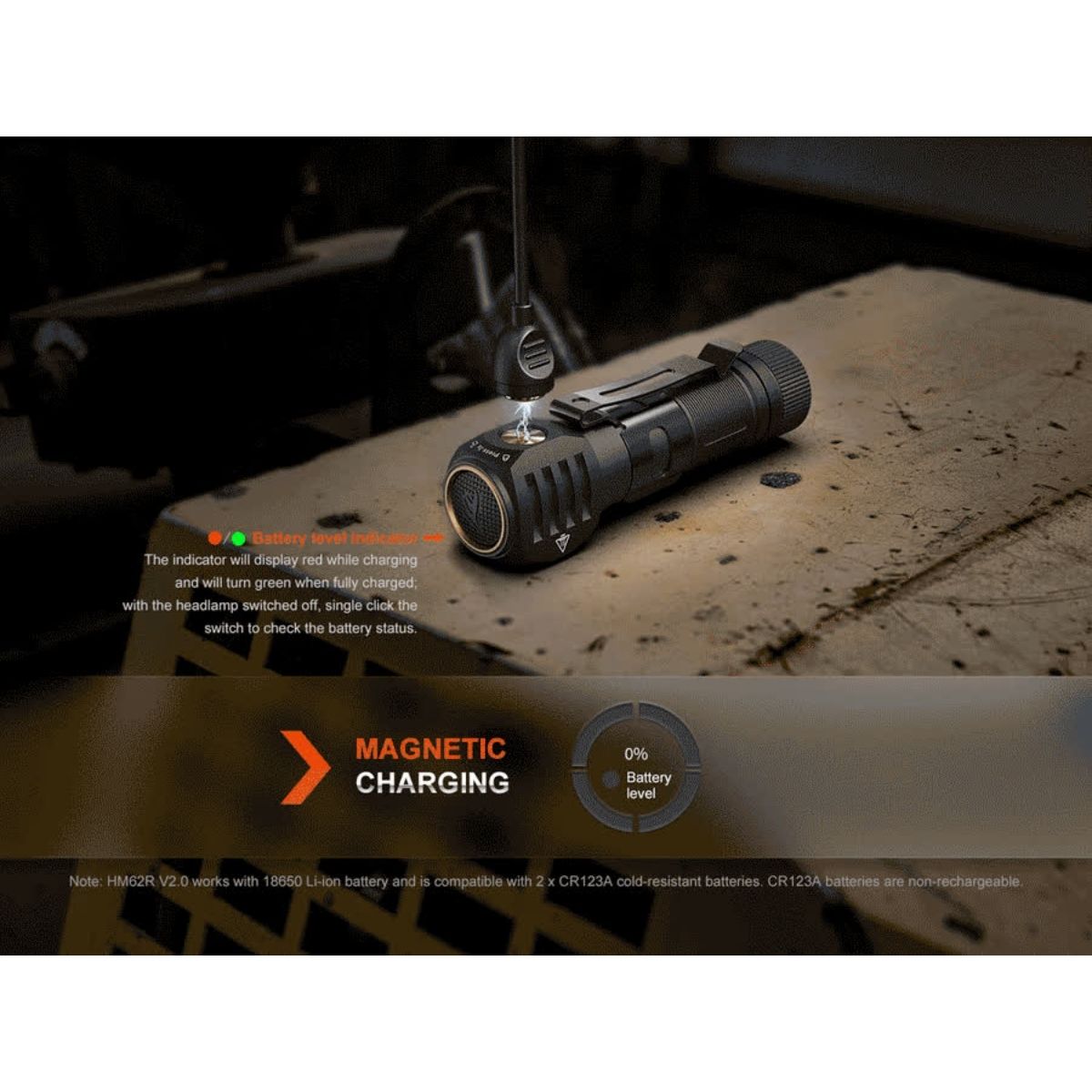 Fenix HM61R V1 Combo Headlamp / Flashlight