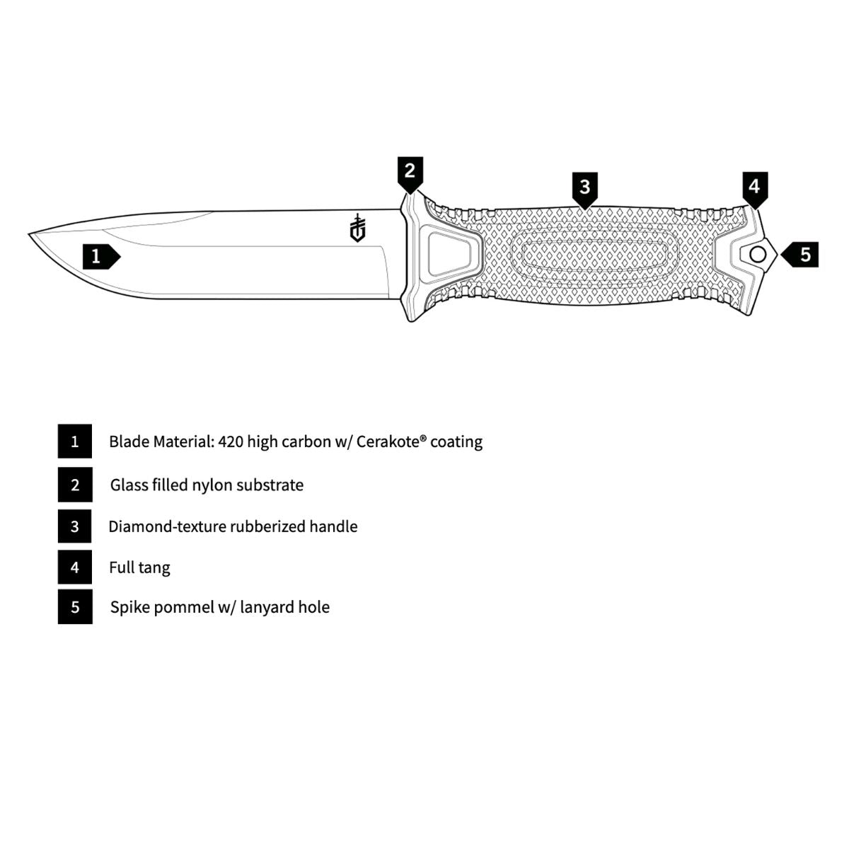 Gerber Strongarm Fixed Blade Knife