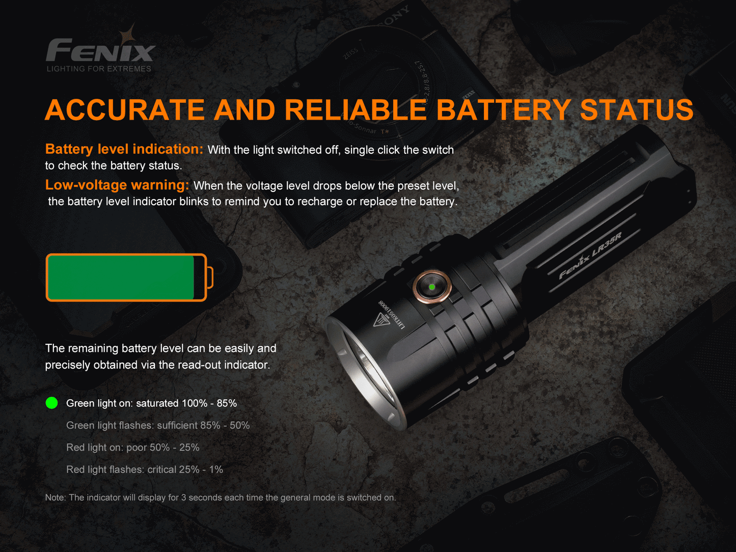 Fenix LR35R Flashlight