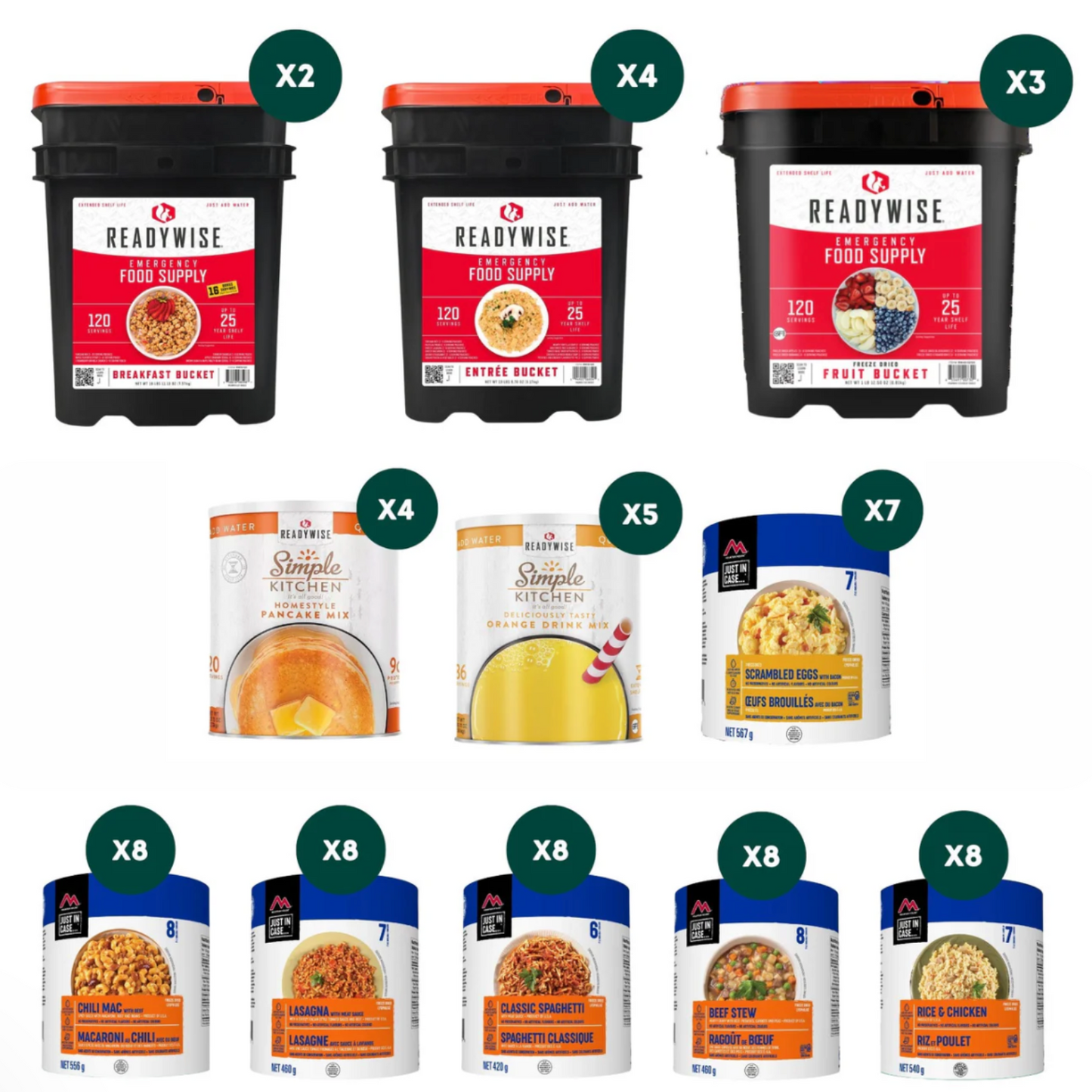 3 Month Family / 1 Year Personal Emergency Food Supply