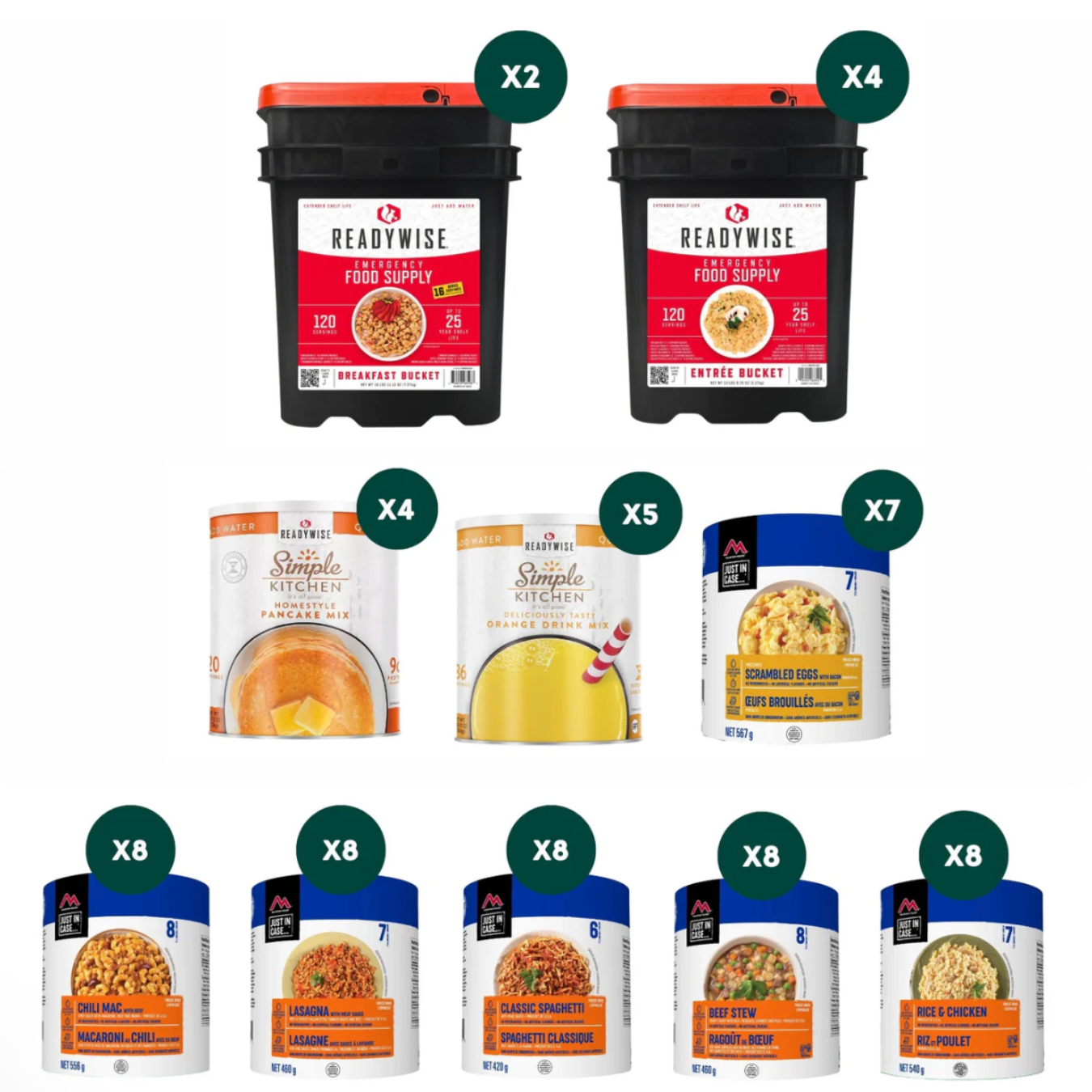 3 Month Family / 1 Year Personal Emergency Food Supply