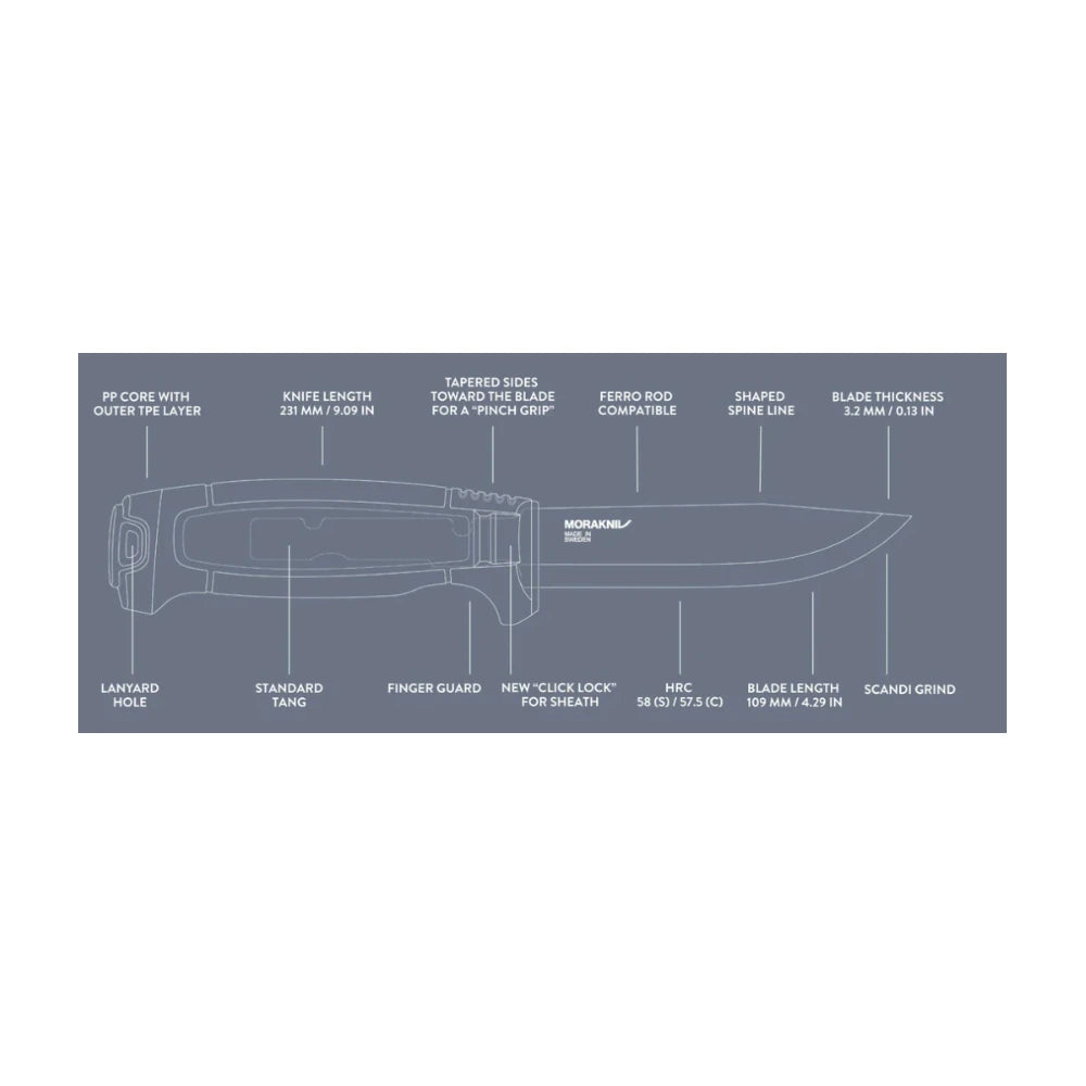 Morakniv Amberg BlackBlade technical blueprint