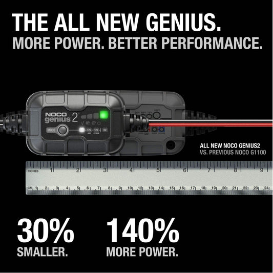 NOCO GENIUS2 2A Battery Charger