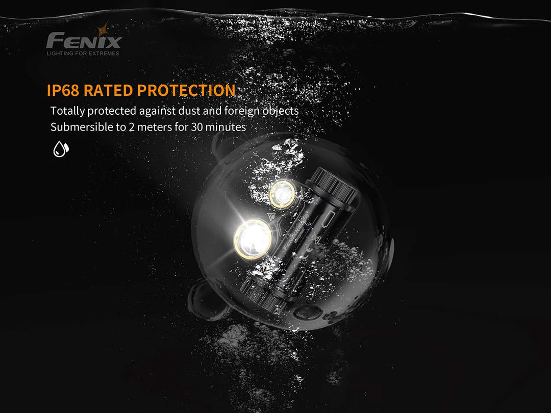 Fenix HM65R Headlamp