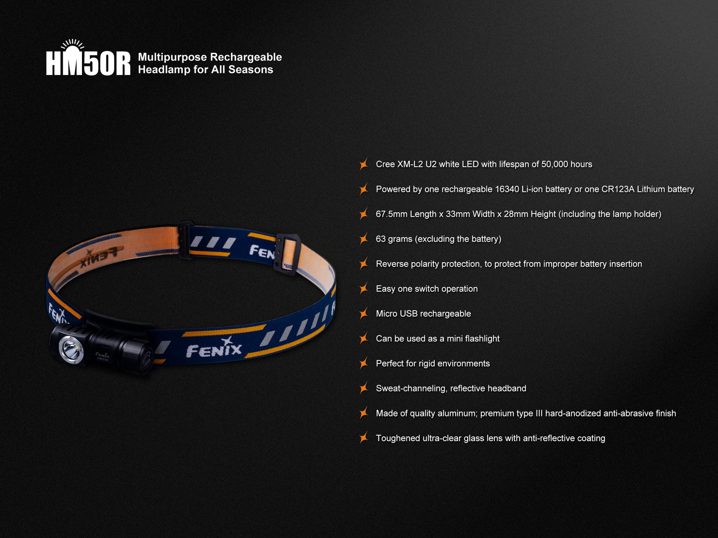 Fenix HM50R Headlamp