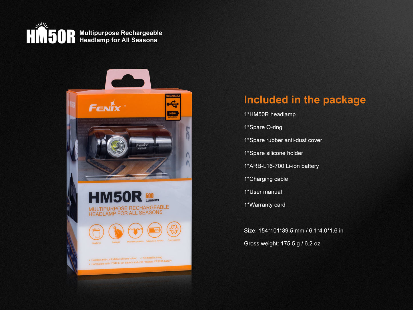 Fenix HM50R Headlamp