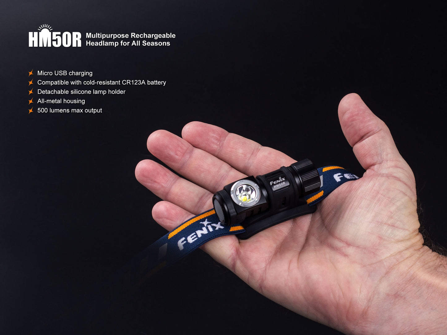 Fenix HM50R Headlamp