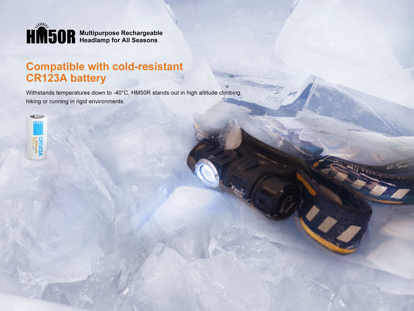 Fenix HM50R Headlamp