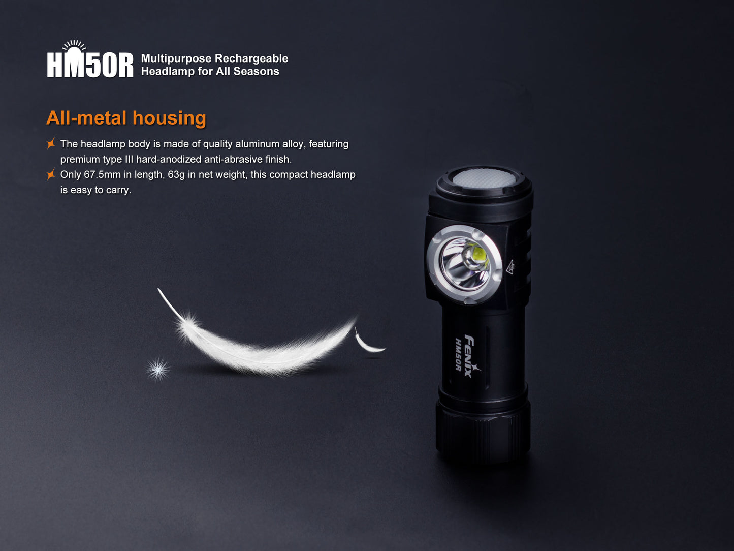 Fenix HM50R Headlamp
