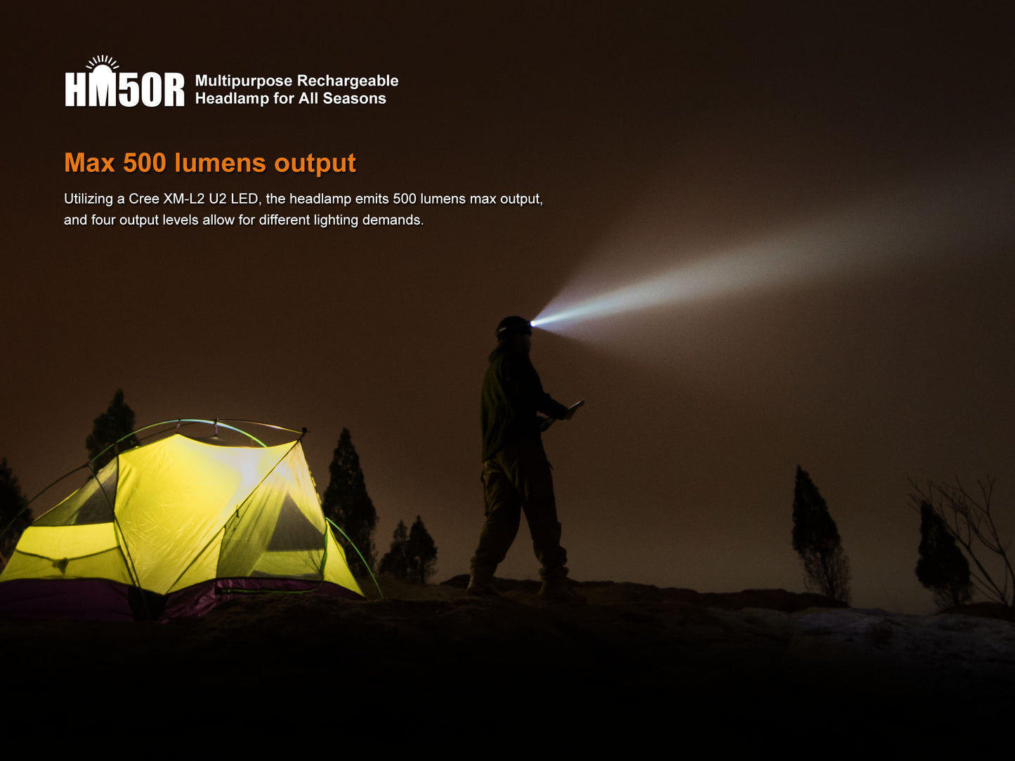Fenix HM50R Headlamp