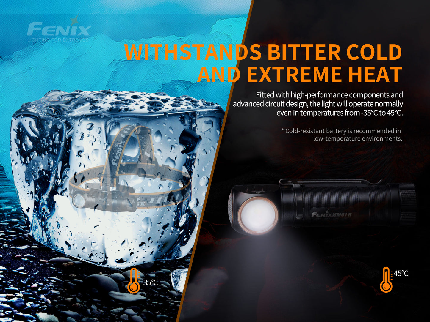 Fenix HM61R Combo Headlamp / Flashlight