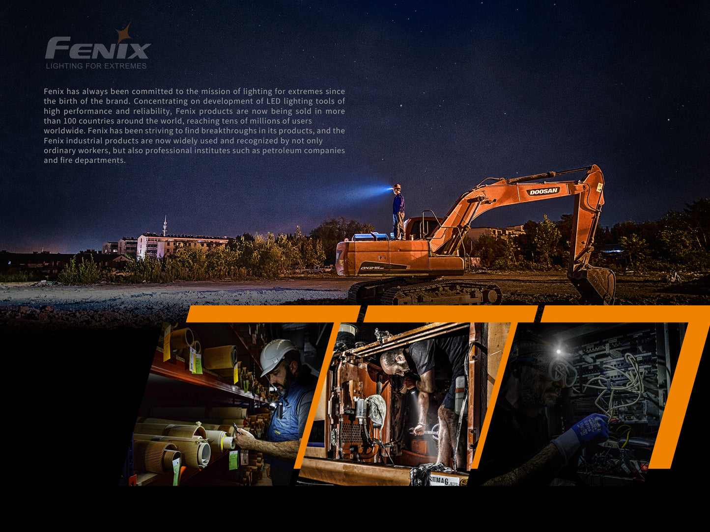 Fenix HM61R Combo Headlamp / Flashlight