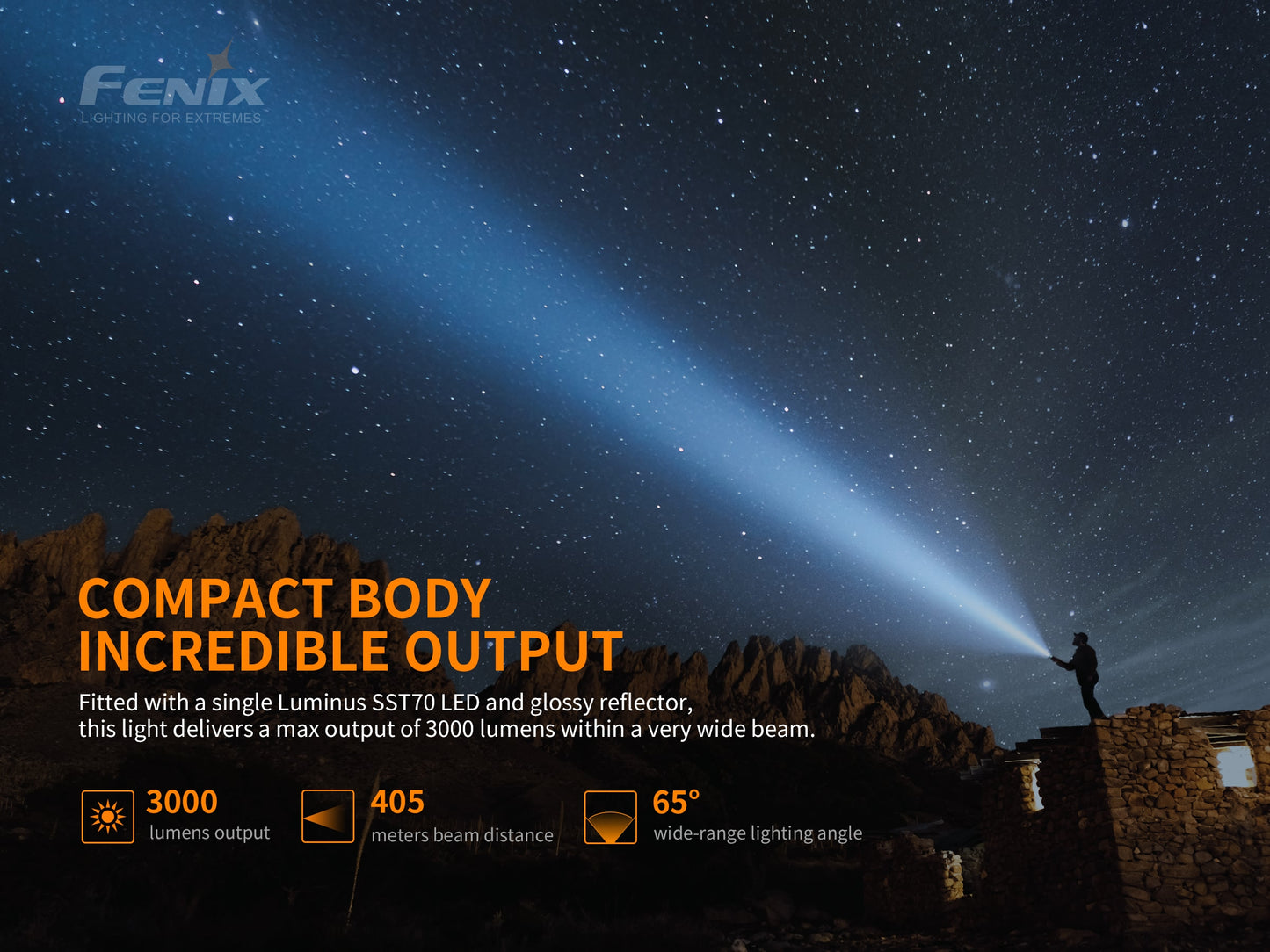 Fenix PD40R V2.0 Flashlight