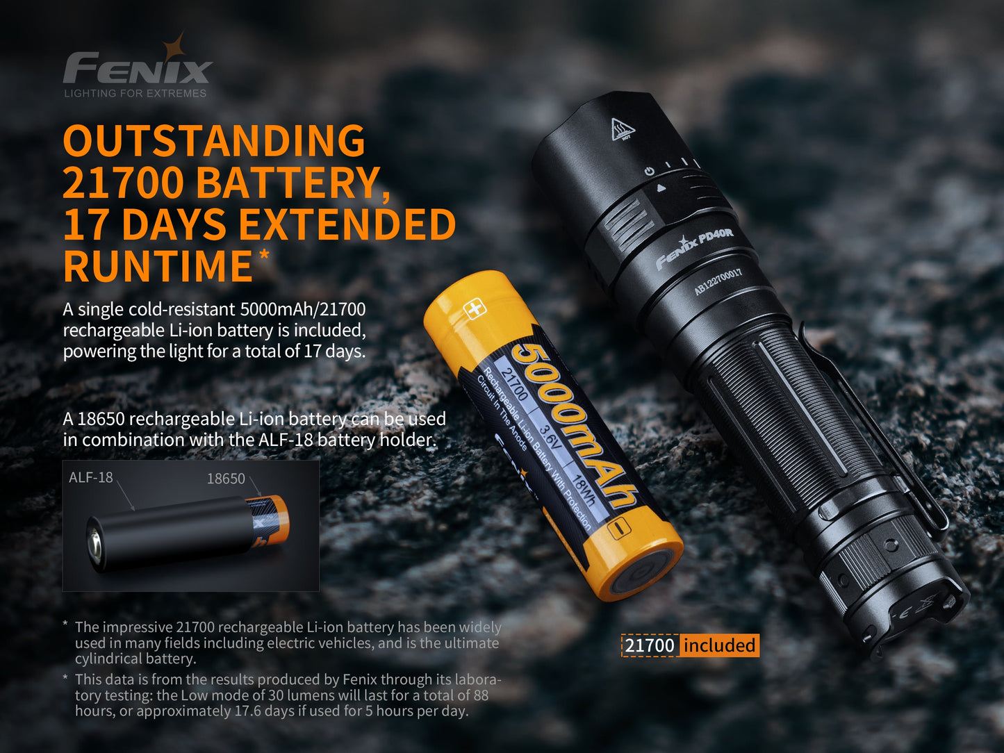 Fenix PD40R V2.0 Flashlight