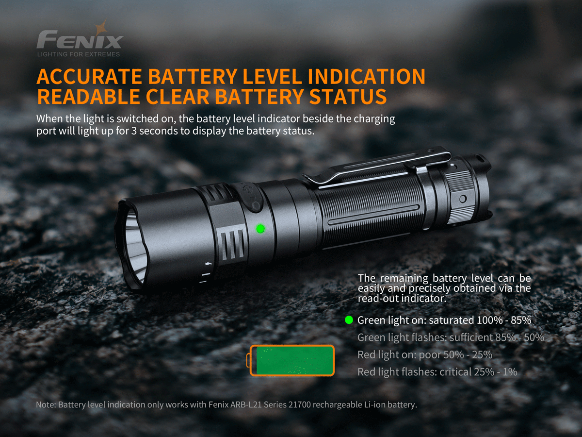 Fenix PD40R V2.0 Flashlight