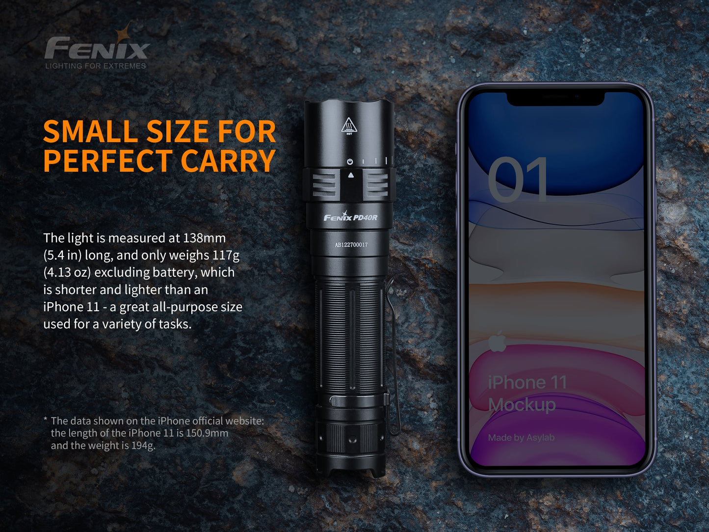 Fenix PD40R V2.0 Flashlight
