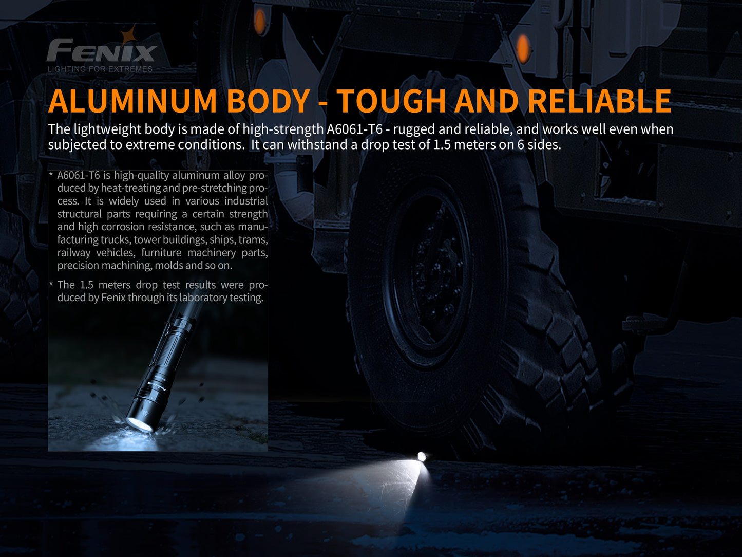 Fenix PD40R V2.0 Flashlight