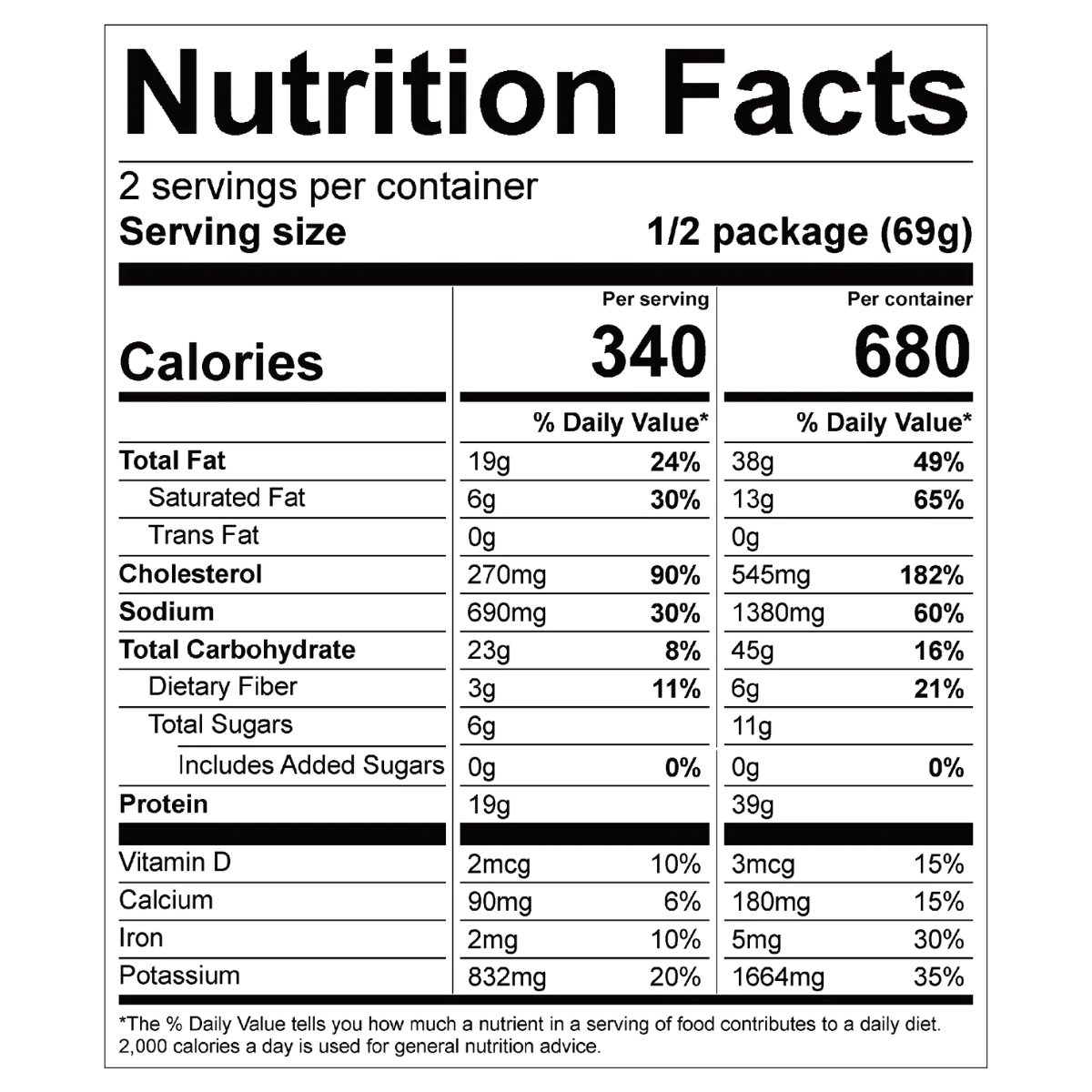 Peak Refuel Breakfast Skillet Meal