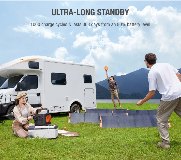 Jackery Explorer 1000 Pro Portable Generator + 2 x80W Panels