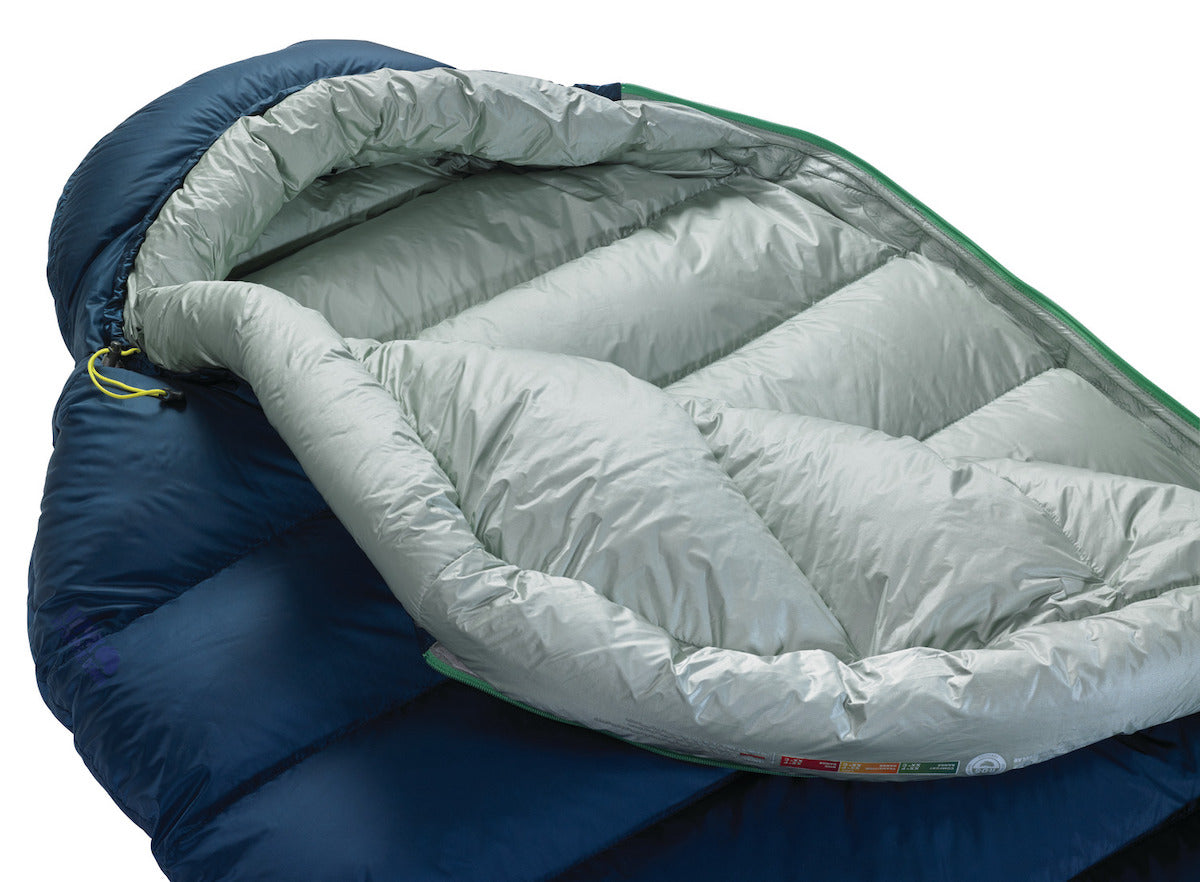 ThermaRest Hyperion 20 UL Sleeping Bag