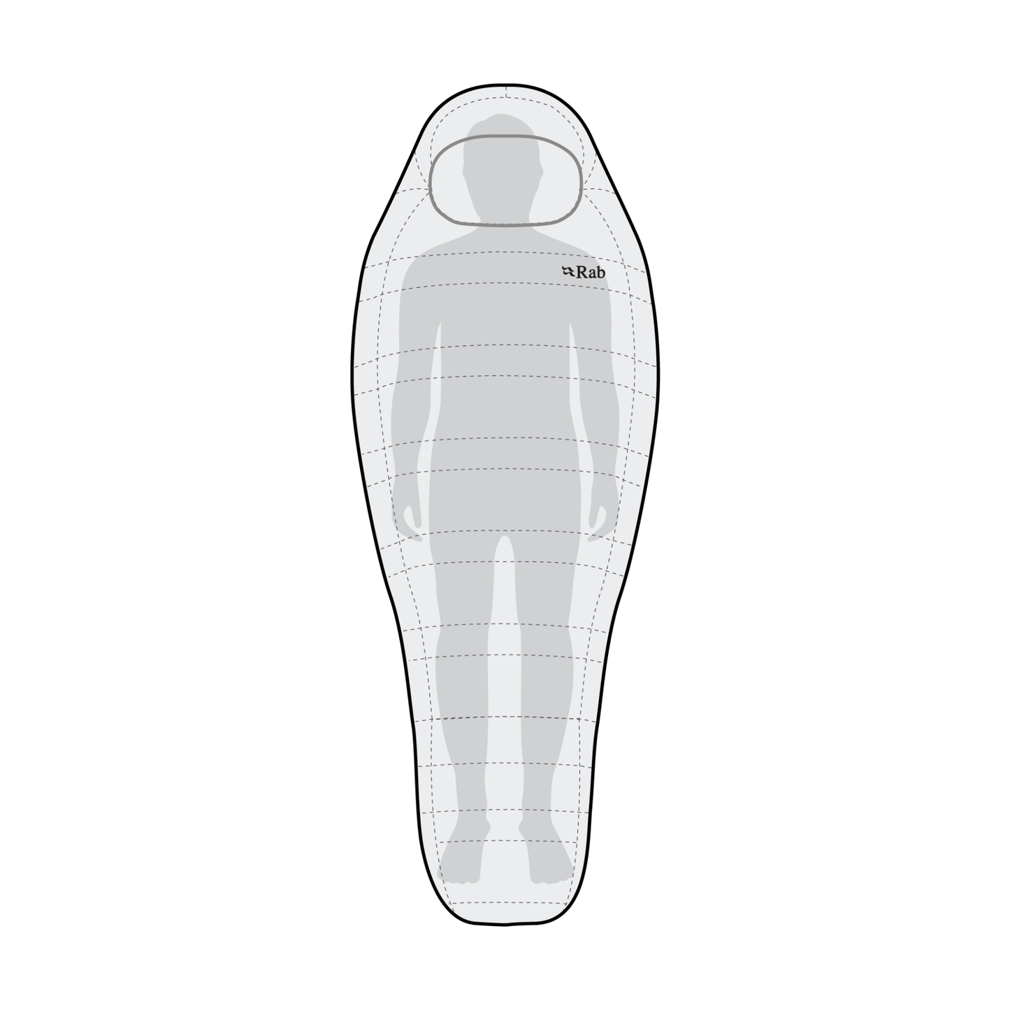 Rab Neutrino -12C / 10F Women's Sleeping Bag