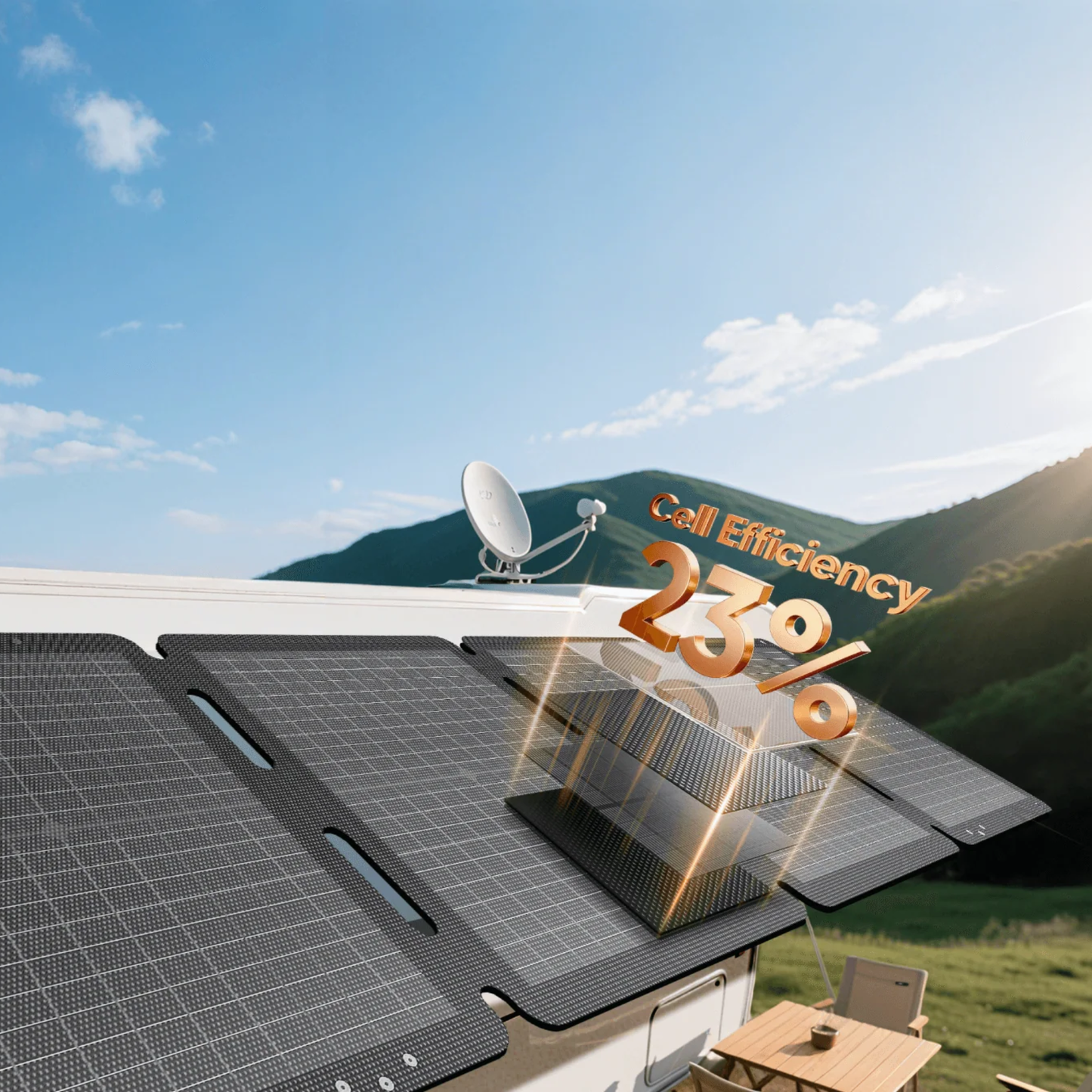 Jackery 100W Air - Lightweight Solar Panel