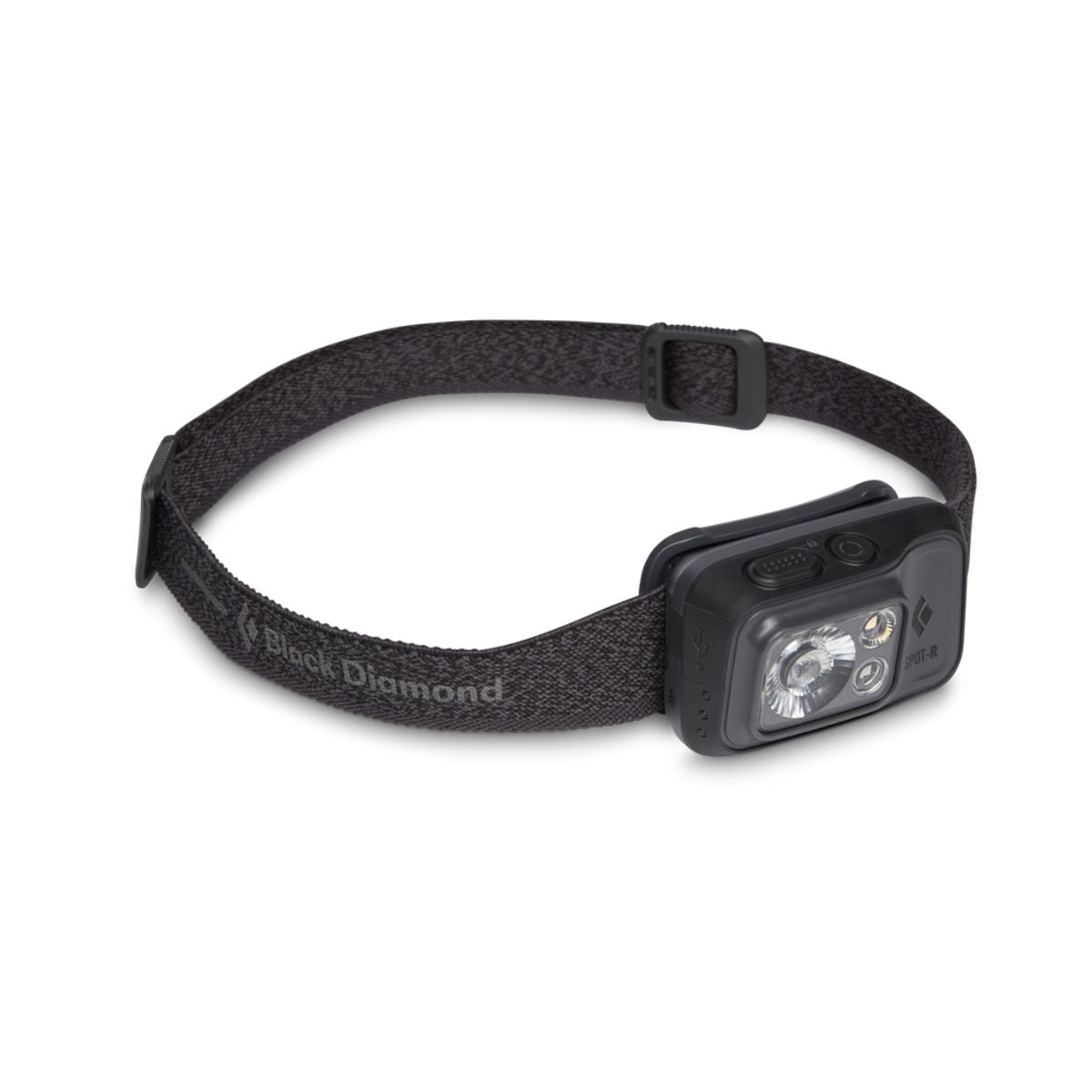 Headlamps