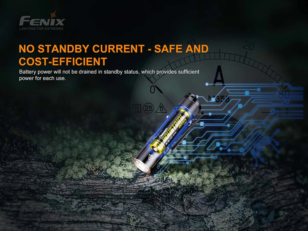 Fenix E12 V2.0 LED Flashlight