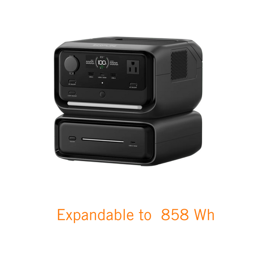 EcoFlow River 3 Plus