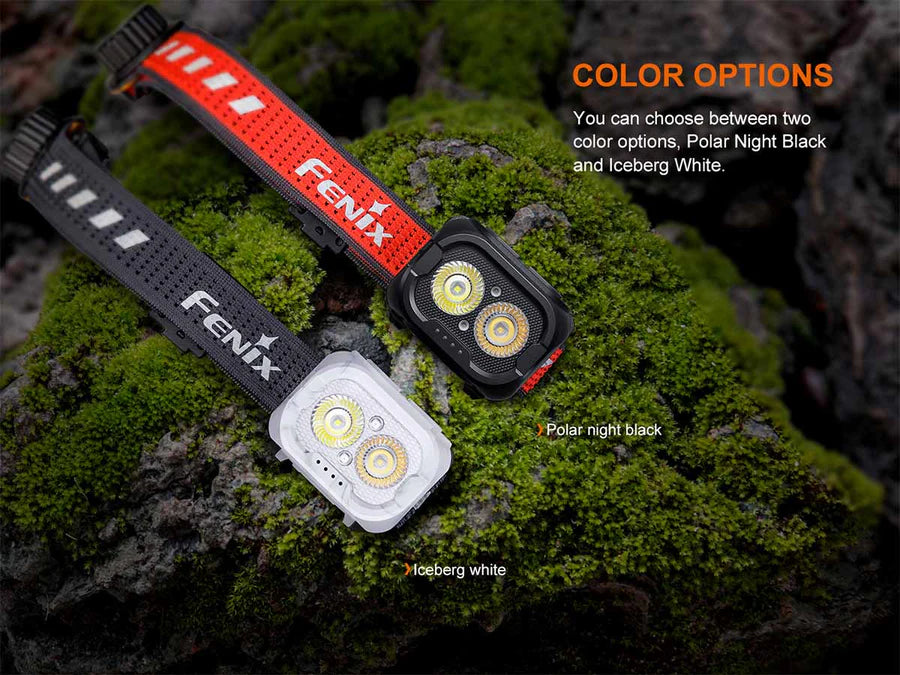 Fenix HL18R-T V2.0 Headlamp