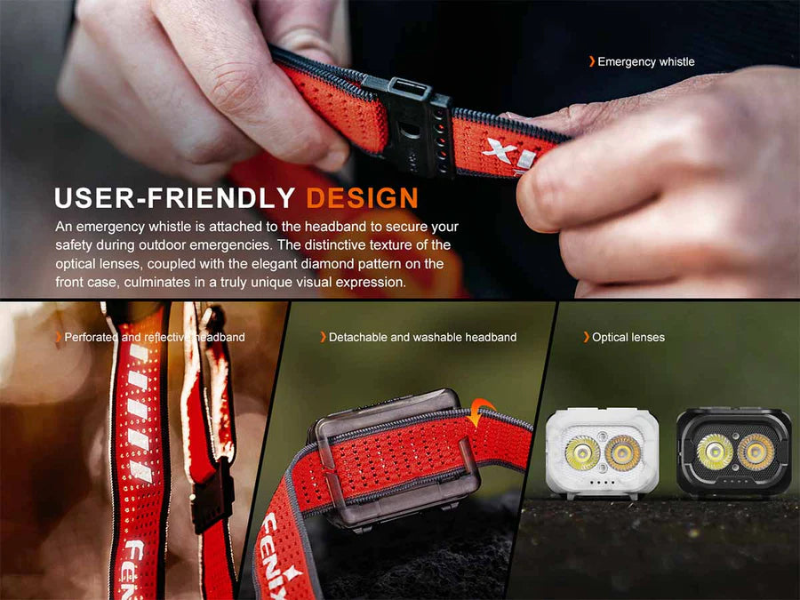 Fenix HL18R-T V2.0 Headlamp