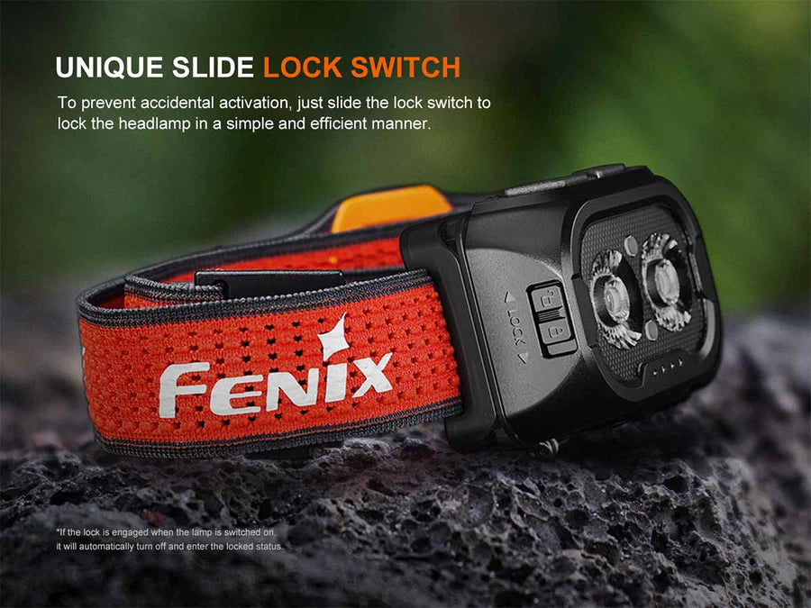 Fenix HL18R-T V2.0 Headlamp