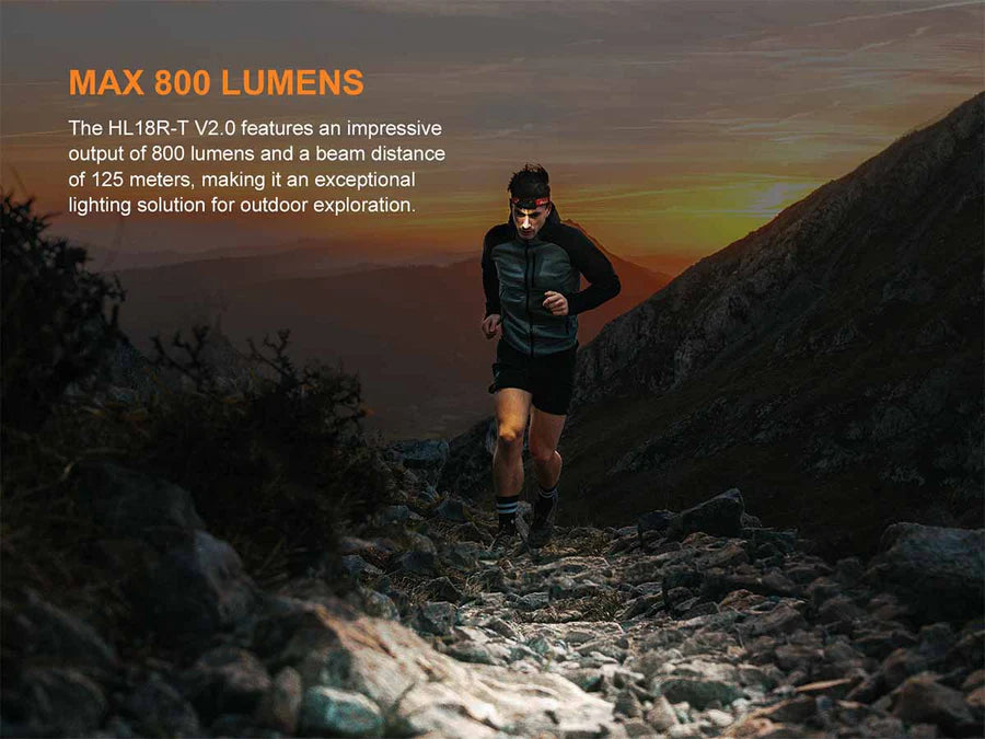Fenix HL18R-T V2.0 Headlamp