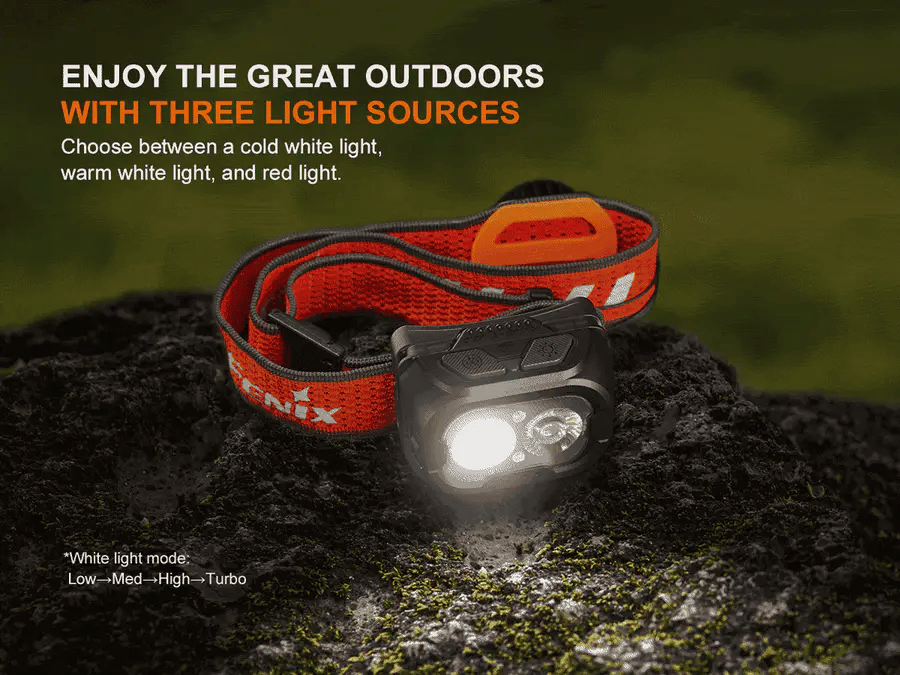Fenix HL18R-T V2.0 Headlamp