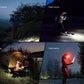 Fenix HL18R-T V2.0 Headlamp